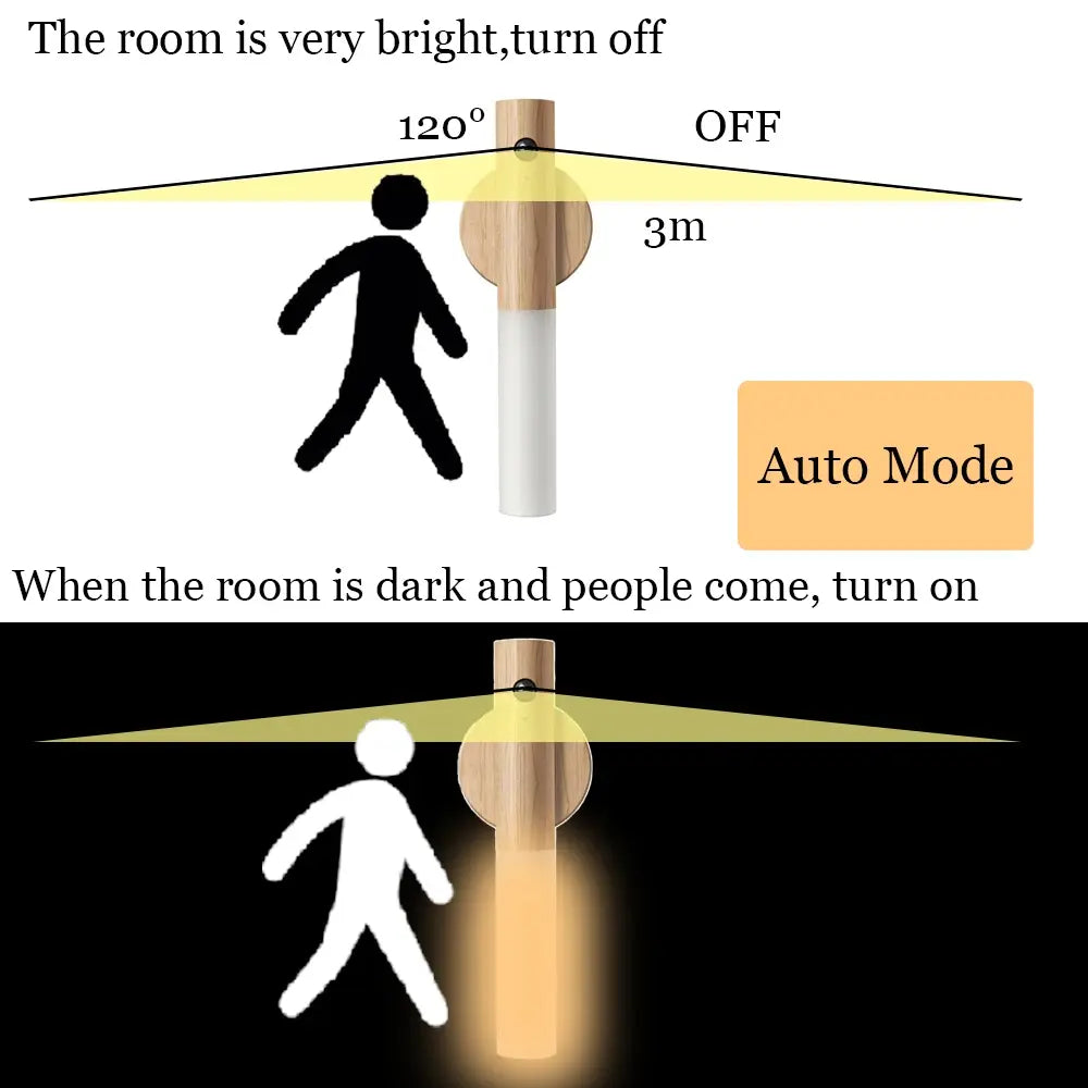 VELLURO™ Light